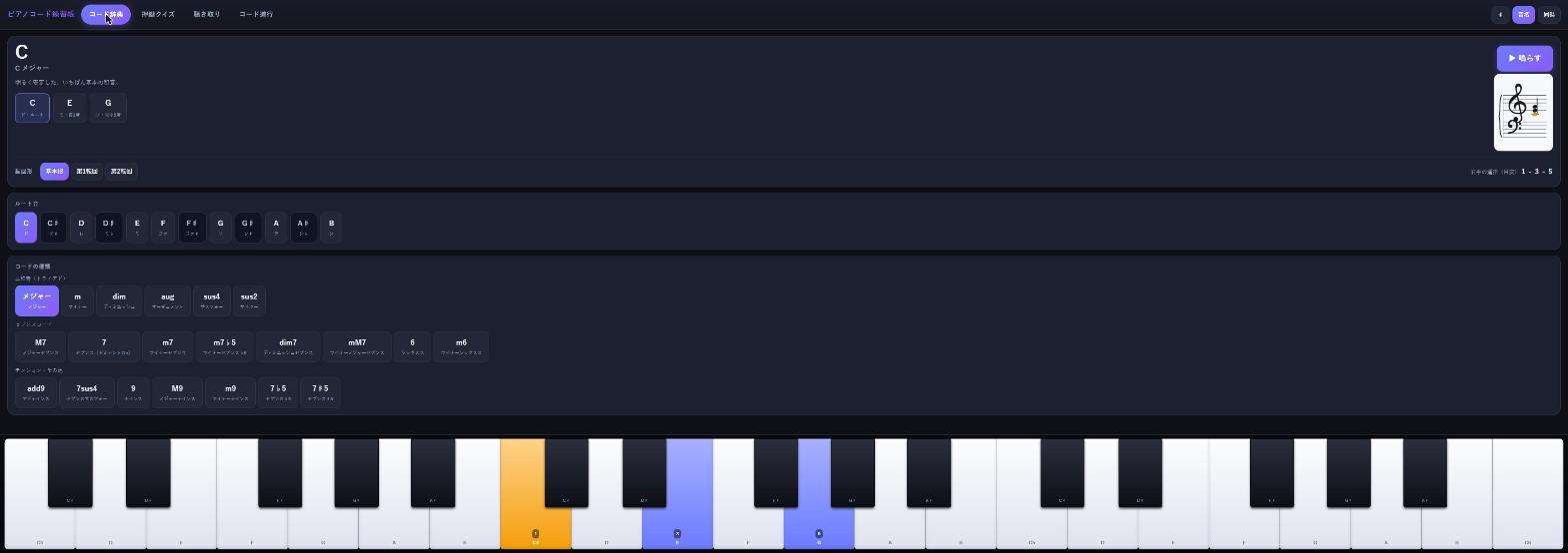 ピアノコード練習帳のコード辞典画面。上にコード名と構成音、ルート音と種類の選択、下に鍵盤があり構成音が色分けされている