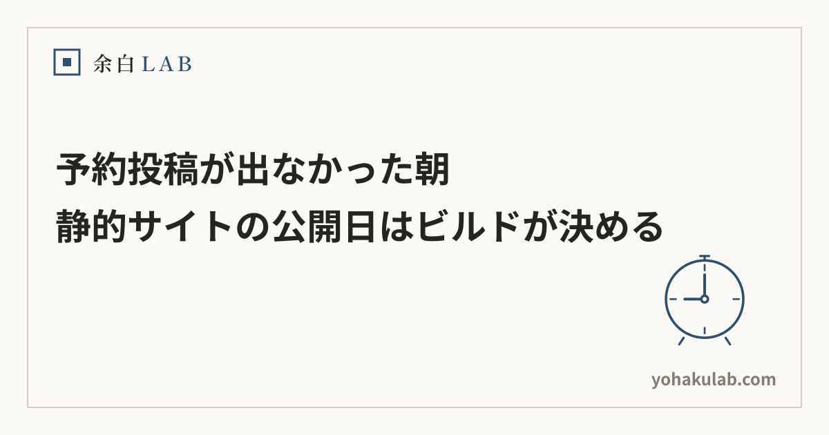「予約投稿が出なかった朝」のOGP画像。紙白の背景に細い罫線の枠、左上にロゴ、中央にタイトル2行、右下に時計の線画とドメイン名